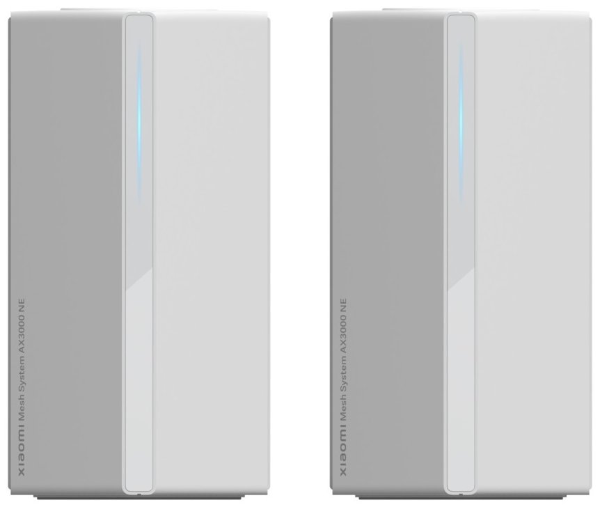 Wi-Fi роутеры